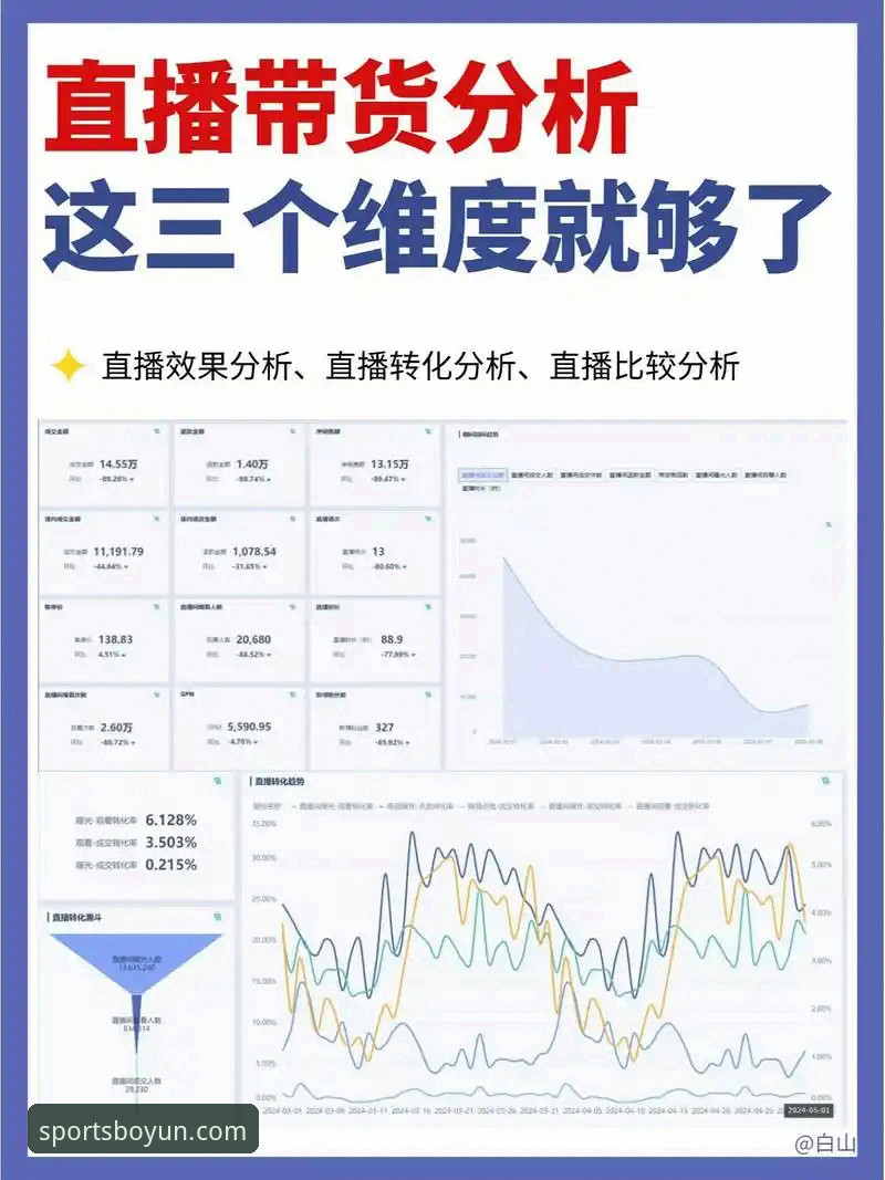 博云体育平台靠谱吗？五大维度剖析直播体验与实用技巧